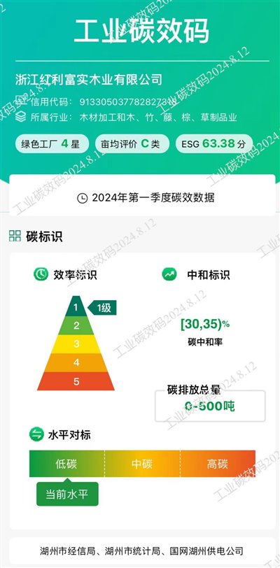 2025新奥门资料大全